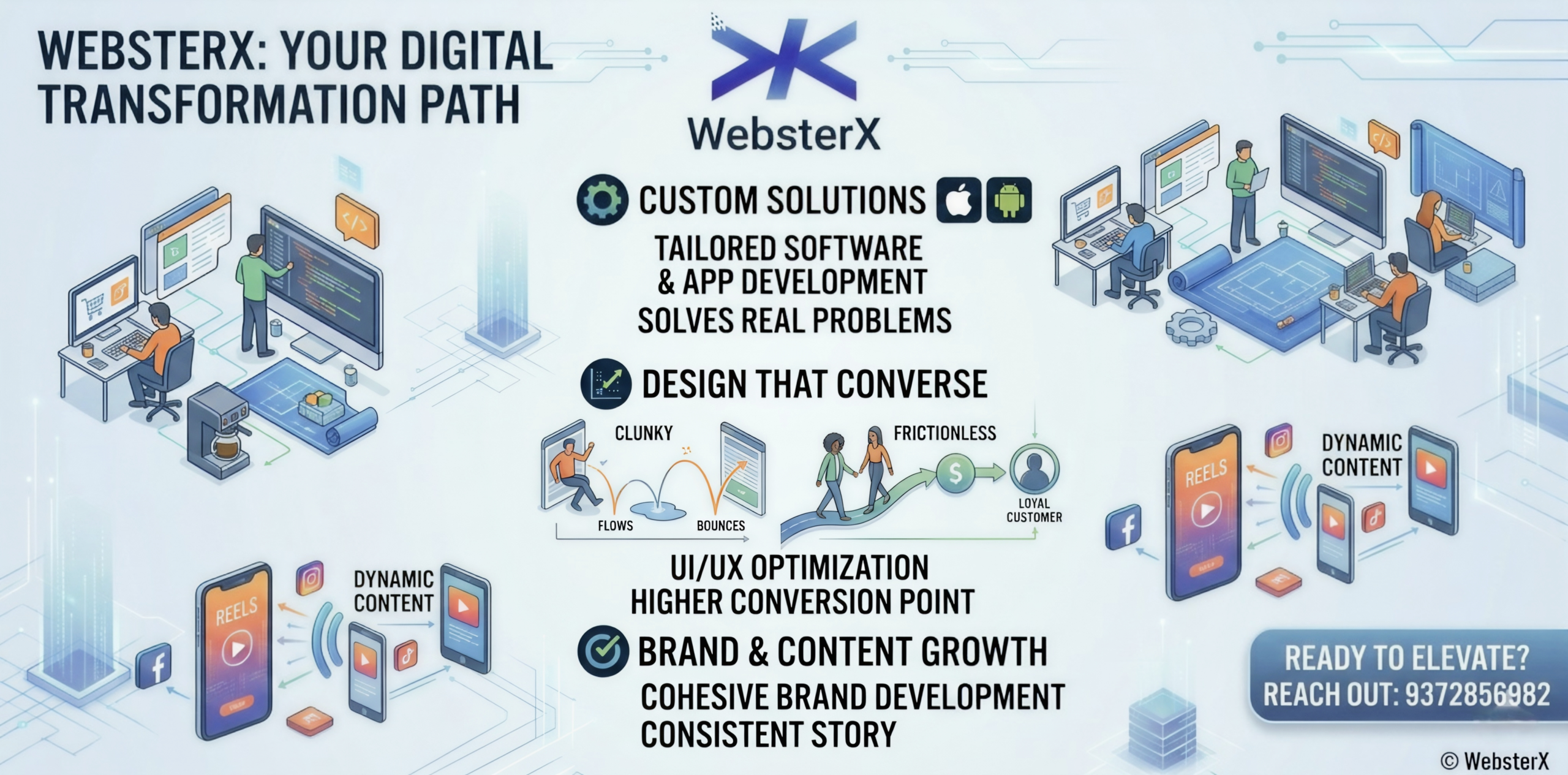 Why Digital Transformation is No Longer Optional (And How WebsterX Can Help)